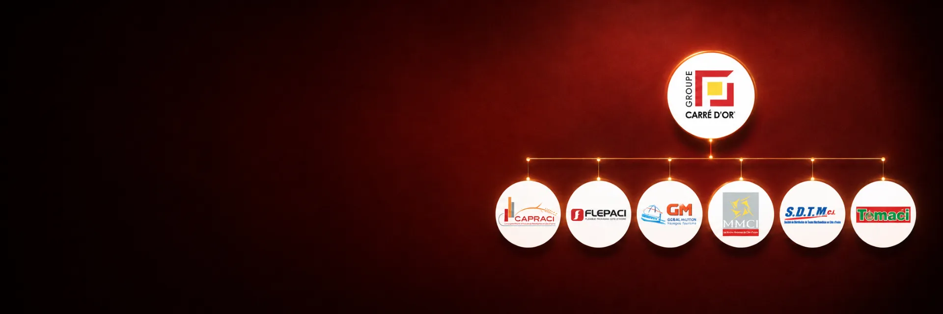 Le Groupe Carré d’Or et les logos de ses filiales